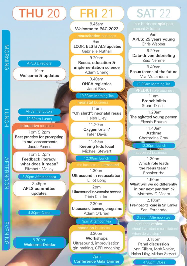 PAC 2022 - A5 program